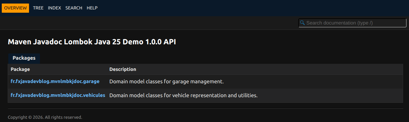 Javadoc sans Lombok - classe Garage